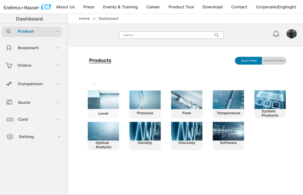 Endress+Hauser-Implementation1