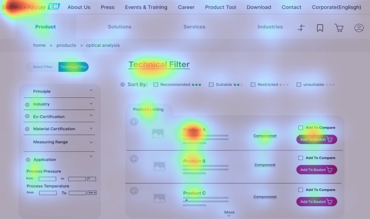 Endress+Hauser-Iterative1