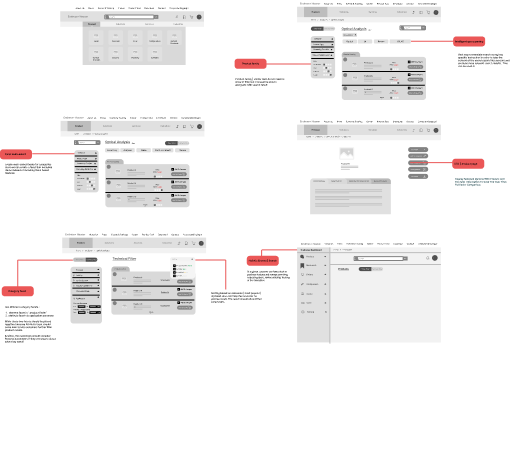Endress+Hauser-research2