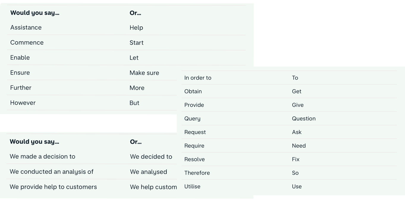 MA-Edtech-Practical1